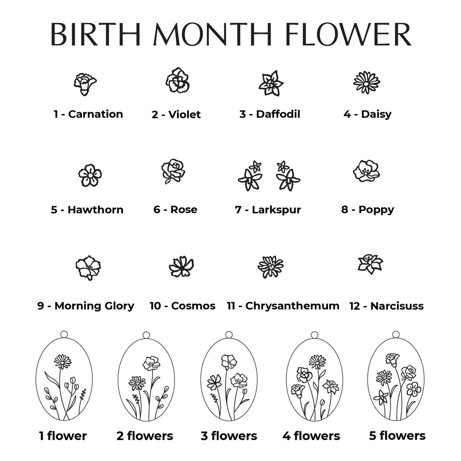 Birth Flower Pendant